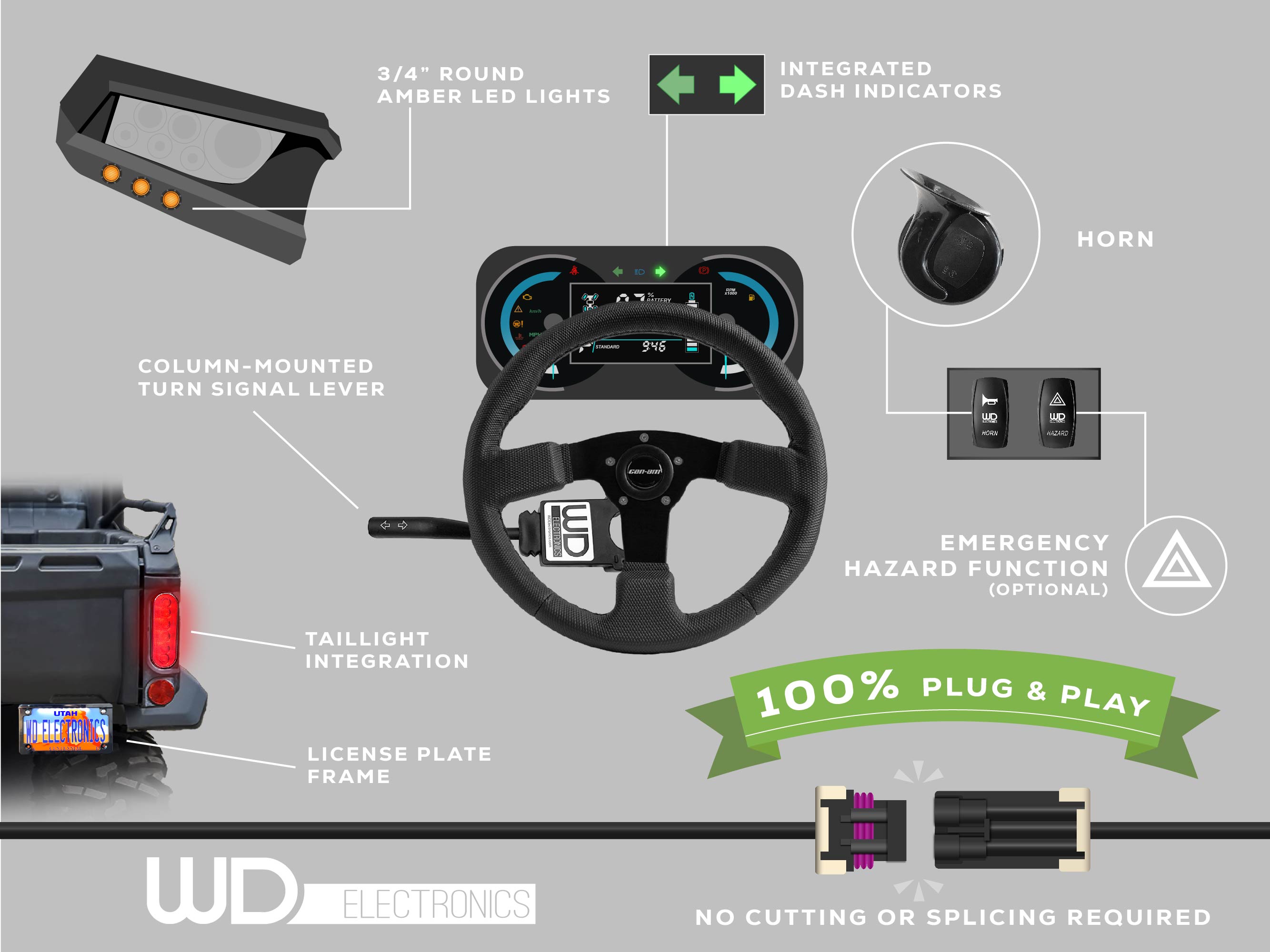 2017 - 2018 Polaris RZR XP 1000, 900 with Ride Command - 6-LED