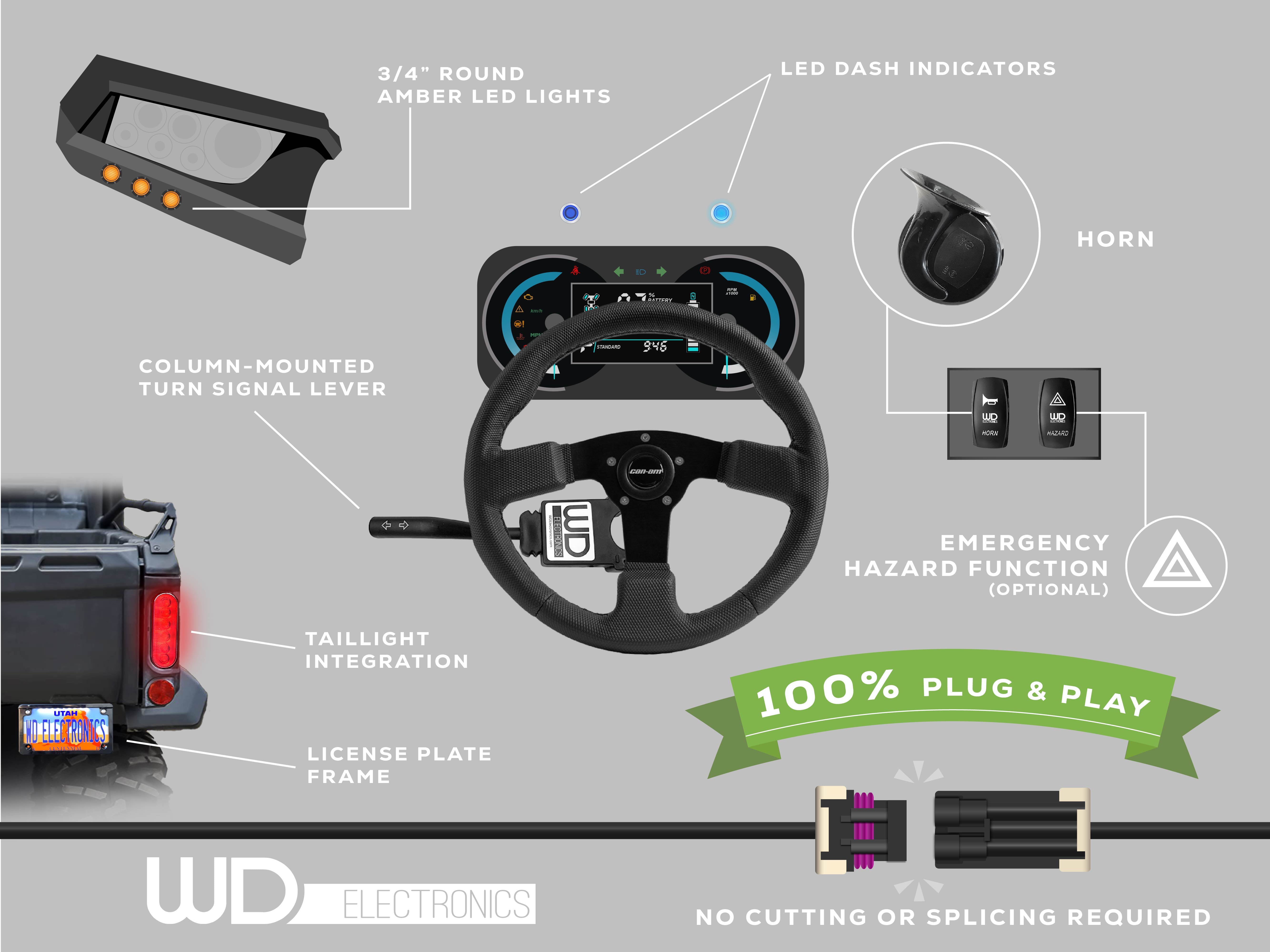 2015+ Kawasaki Mule - 6-LED