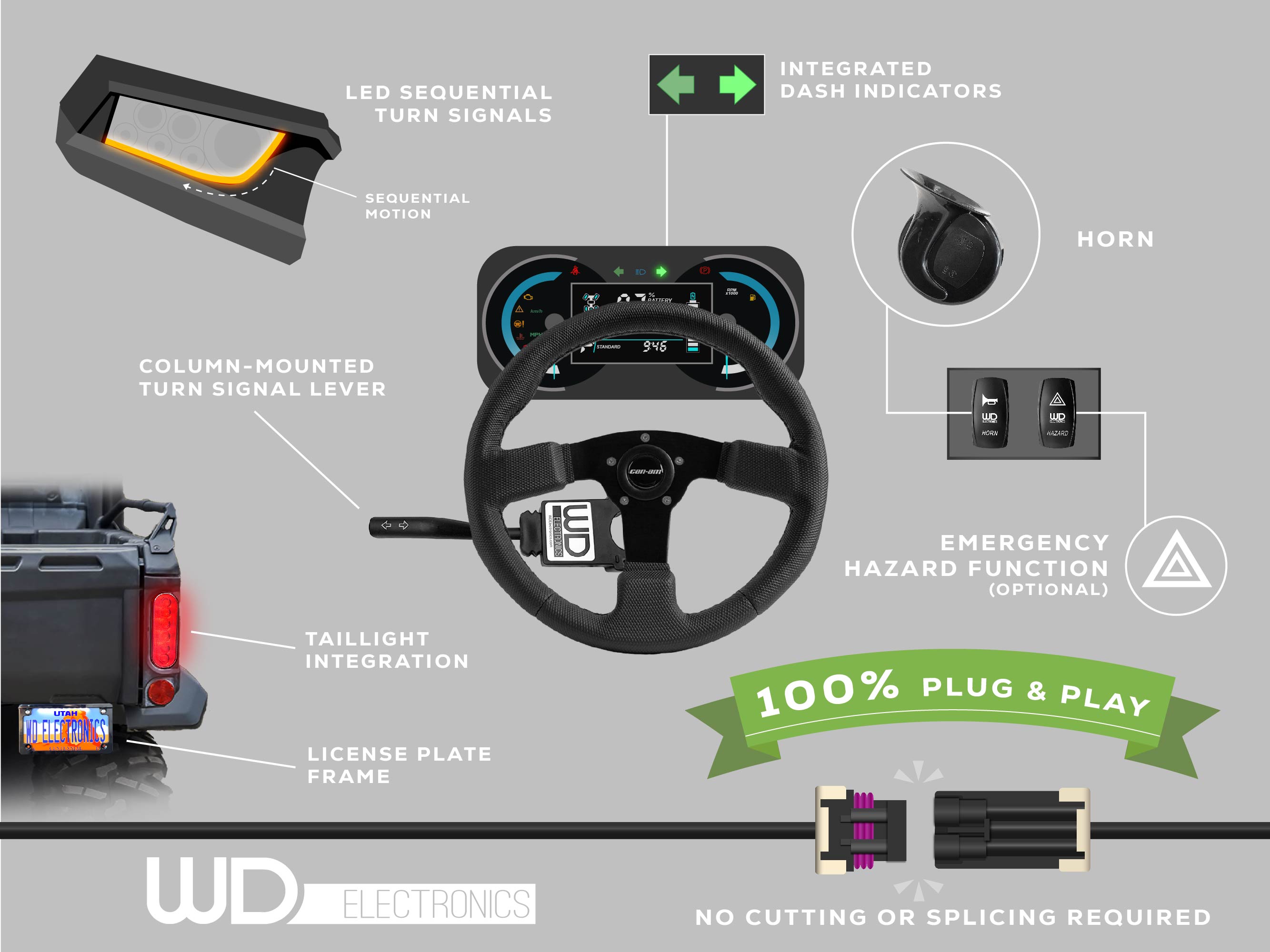 2019 - 2021 Honda Talon - Sequential