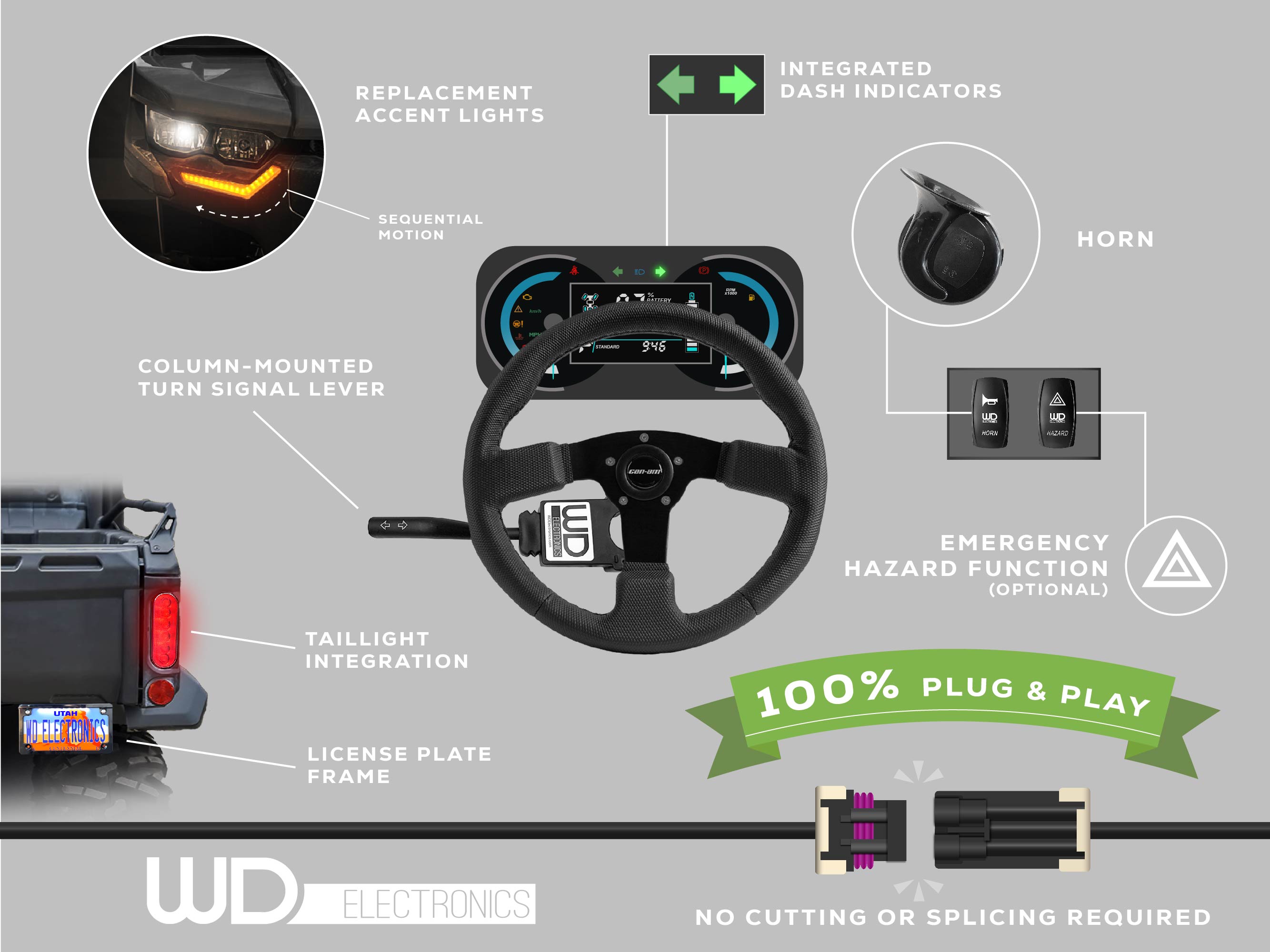 2021+ Can Am Commander - Replacement Signature Lights