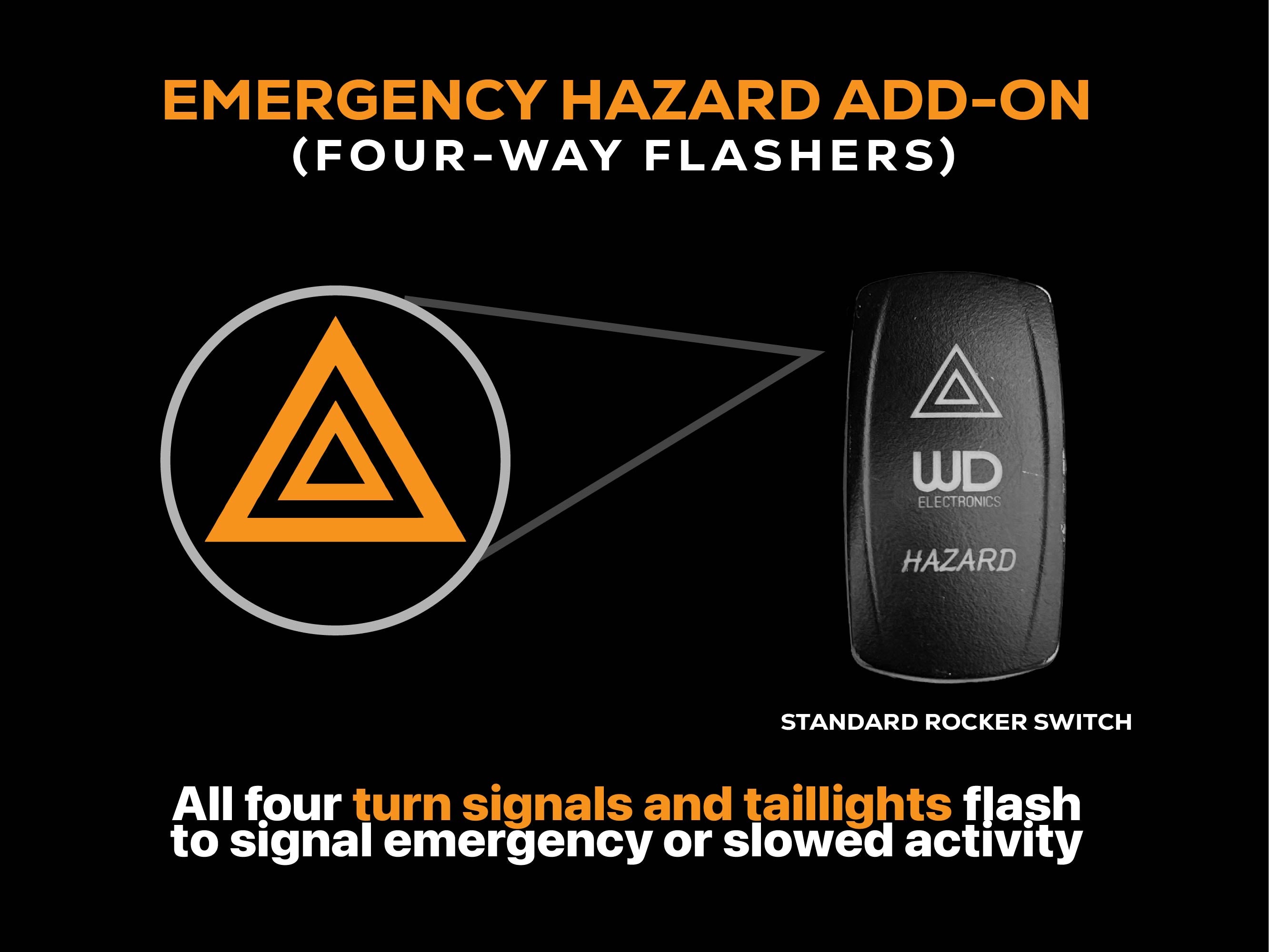 2016 - 2017 Polaris General - Replacement Headlights