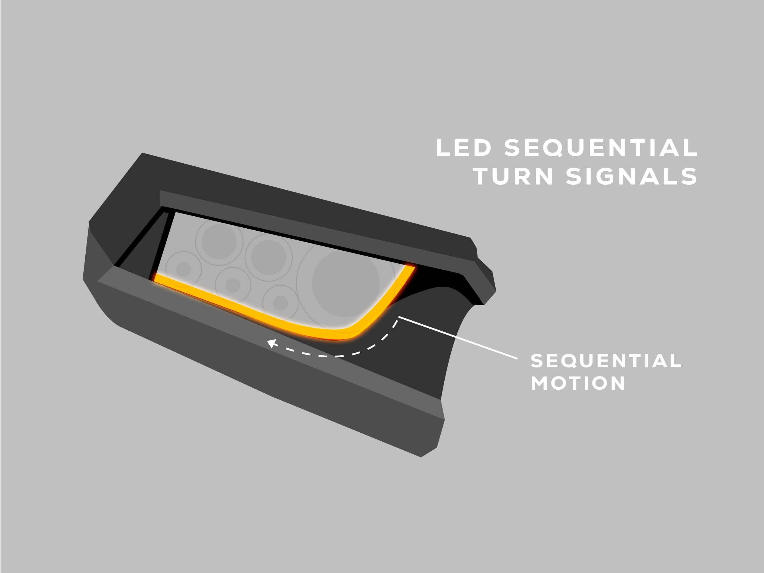 2021+ Can Am Commander - COMBO: Replacement Signature + Sequential