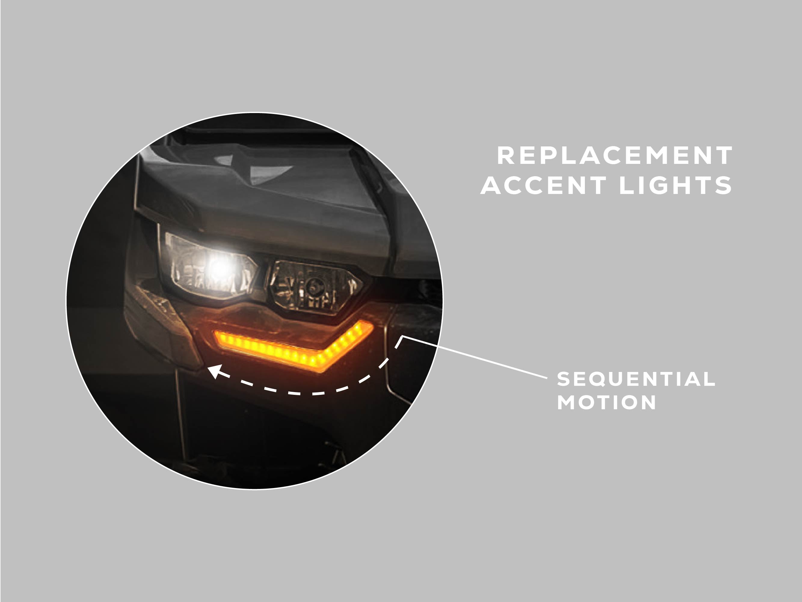 2021+ Can Am Commander - Replacement Signature Lights