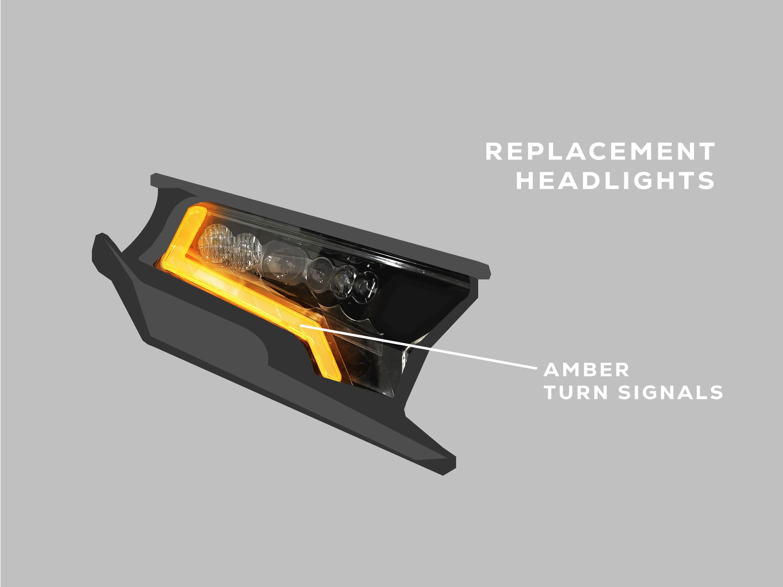 2024+ Polaris RZR XP 1000 - Replacement Headlights