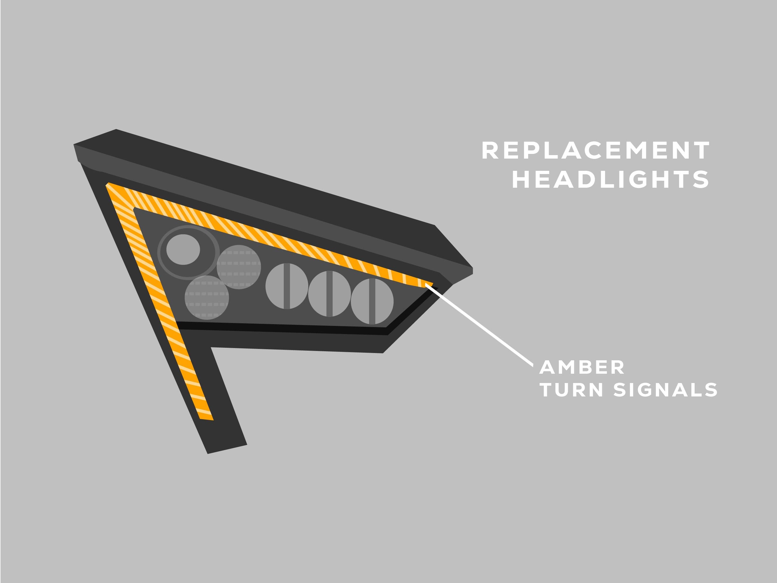 2020 - 2024 Polaris RZR Pro XP, Pro R, Turbo R - Replacement Headlights