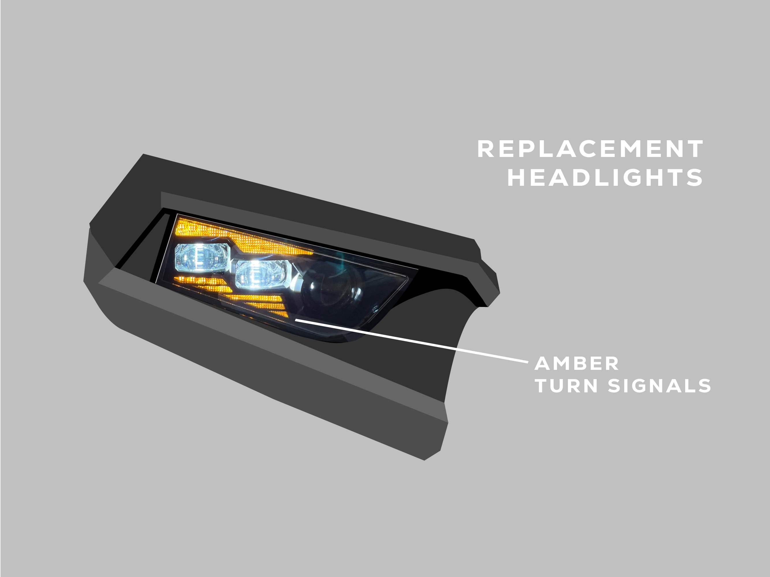 2019 - 2023 Polaris RZR XP 1000, XP Turbo - COMBO: Headlights + Fangs